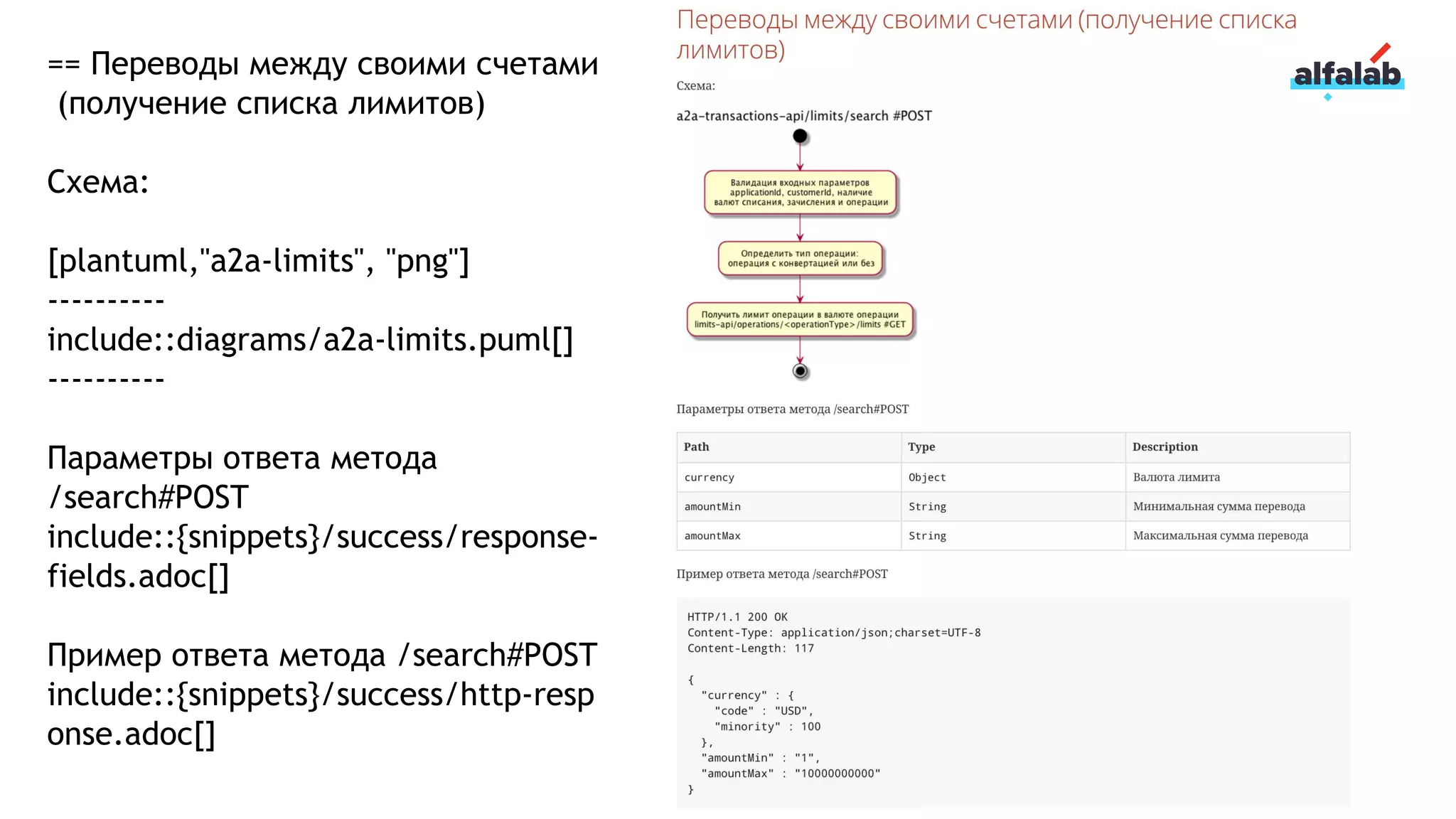 == Переводы между своими счетами
(получение списка лимитов)
Схема:
[plantuml,"a2a-limits", "png"]
----------
include::diagrams/a2a-limits.puml[]
----------
Параметры ответа метода
/search#POST
include::{snippets}/success/response-
fields.adoc[]
Пример ответа метода /search#POST
include::{snippets}/success/http-resp
onse.adoc[]
 