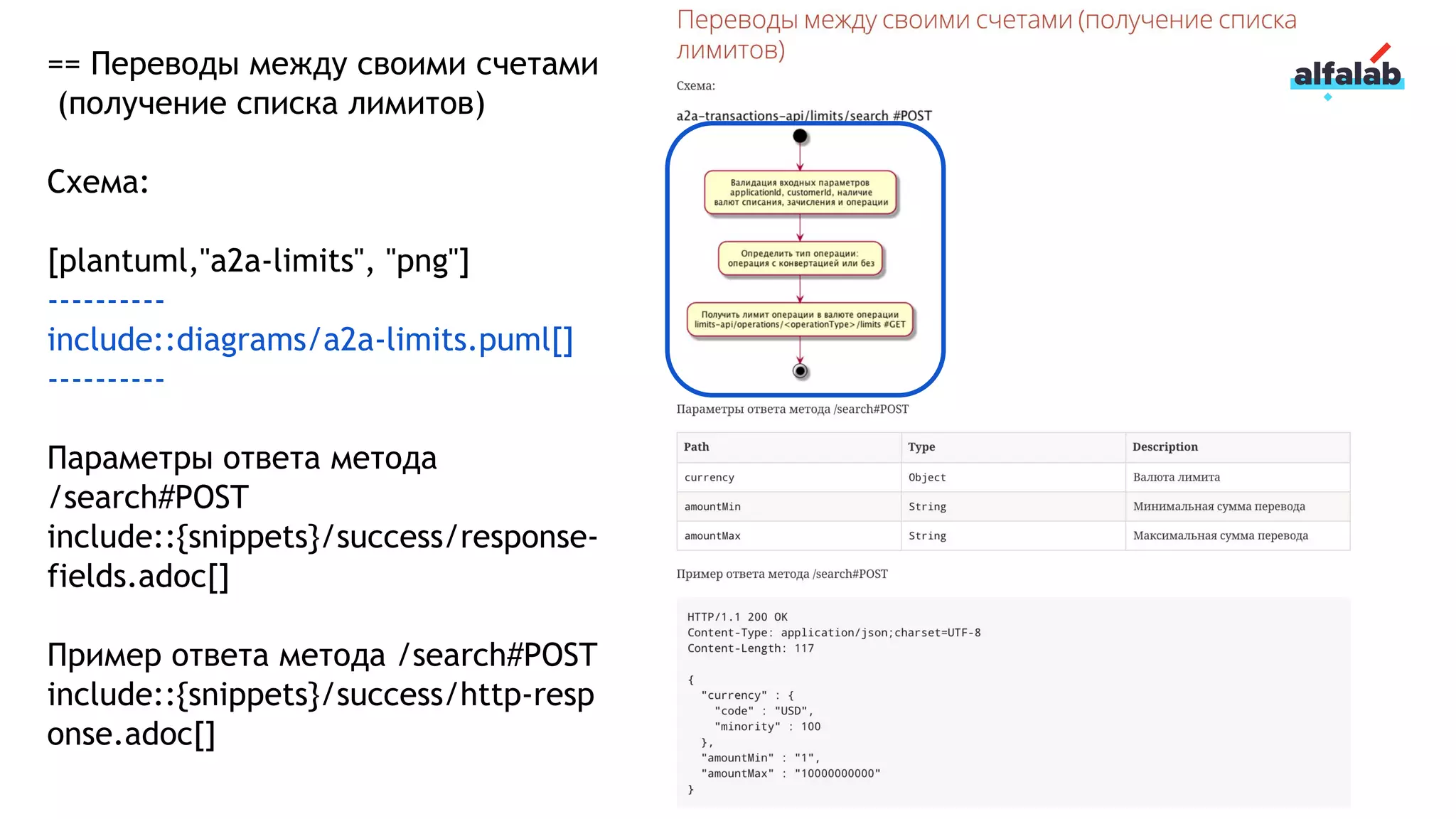 == Переводы между своими счетами
(получение списка лимитов)
Схема:
[plantuml,"a2a-limits", "png"]
----------
include::diagrams/a2a-limits.puml[]
----------
Параметры ответа метода
/search#POST
include::{snippets}/success/response-
fields.adoc[]
Пример ответа метода /search#POST
include::{snippets}/success/http-resp
onse.adoc[]
 