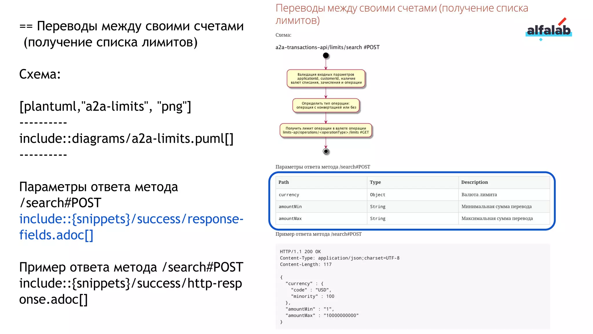 == Переводы между своими счетами
(получение списка лимитов)
Схема:
[plantuml,"a2a-limits", "png"]
----------
include::diagrams/a2a-limits.puml[]
----------
Параметры ответа метода
/search#POST
include::{snippets}/success/response-
fields.adoc[]
Пример ответа метода /search#POST
include::{snippets}/success/http-resp
onse.adoc[]
 