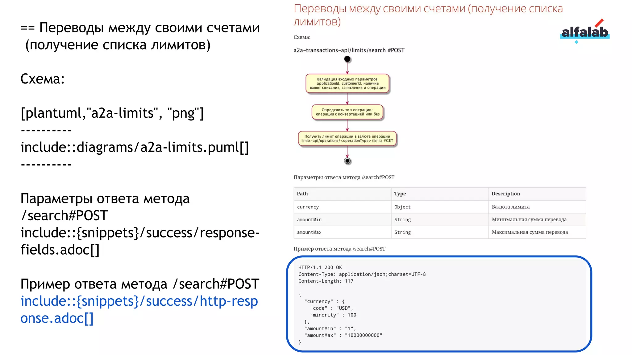 == Переводы между своими счетами
(получение списка лимитов)
Схема:
[plantuml,"a2a-limits", "png"]
----------
include::diagrams/a2a-limits.puml[]
----------
Параметры ответа метода
/search#POST
include::{snippets}/success/response-
fields.adoc[]
Пример ответа метода /search#POST
include::{snippets}/success/http-resp
onse.adoc[]
 