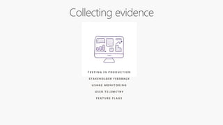 T E S T I N G I N P R O D U C T I O N
STAKEHOLDER FEEDBACK
U S A G E M O N I T O R I N G
U S E R T E L E M E T R Y
F E A T U R E F L A G S
 
