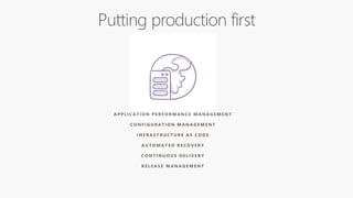 A P P L I C A T I O N P E R F O R M A N C E M A N A G E M E N T
C O N F I G U R A T I O N M A N A G E M E N T
I N F R A S T R U C T U R E A S C O D E
A U T O M A T E D R E C O V E R Y
C O N T I N U O U S D E L I V E R Y
R E L E A S E M A N A G E M E N T
 