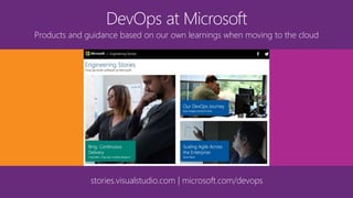 stories.visualstudio.com | microsoft.com/devops
DevOps at Microsoft
Products and guidance based on our own learnings when moving to the cloud
 