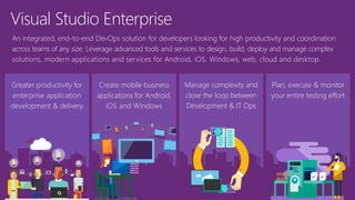 Greater productivity for
enterprise application
development & delivery
Plan, execute & monitor
your entire testing effort
Manage complexity and
close the loop between
Development & IT Ops
Create mobile business
applications for Android,
iOS and Windows
Visual Studio Enterprise
An integrated, end-to-end DevOps solution for developers looking for high productivity and coordination
across teams of any size. Leverage advanced tools and services to design, build, deploy and manage complex
solutions, modern applications and services for Android, iOS, Windows, web, cloud and desktop.
 