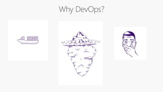Why DevOps?
 