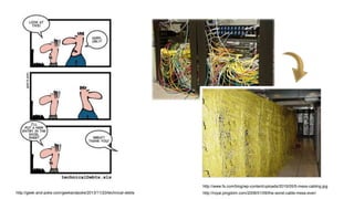 http://www.fs.com/blog/wp-content/uploads/2015/05/5-mess-cabling.jpg
http://royal.pingdom.com/2008/01/09/the-worst-cable-mess-ever/http://geek-and-poke.com/geekandpoke/2013/11/20/technical-debts
 