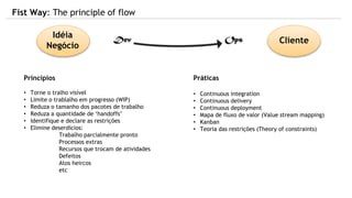 Princípios
• Torne o tralho visível
• Limite o trablalho em progresso (WIP)
• Reduza o tamanho dos pacotes de trabalho
• Reduza a quantidade de ‘handoffs’
• Identifique e declare as restrições
• Elimine deserdícios:
Trabalho parcialmente pronto
Processos extras
Recursos que trocam de atividades
Defeitos
Atos heircos
etc
Práticas
• Continuous integration
• Continuous delivery
• Continuous deployment
• Mapa de fluxo de valor (Value stream mapping)
• Kanban
• Teoria das restrições (Theory of constraints)
Fist Way: The principle of flow
Idéia
Negócio
Cliente
 