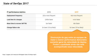 State of DevOps 2017
https://puppet.com/resources/whitepaper/state-of-devops-report
Diminuição do gap entre as equipes de
maior e menor performance demonstra
aumento geral da velocidade de deploy.
Porém a qualidade ainda não está
acompanhado essa velocidade.
 