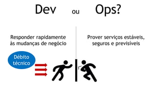 Responder rapidamente
às mudanças de negócio
Prover serviços estáveis,
seguros e previsíveis
Dev ou Ops?
Débito
técnico
 