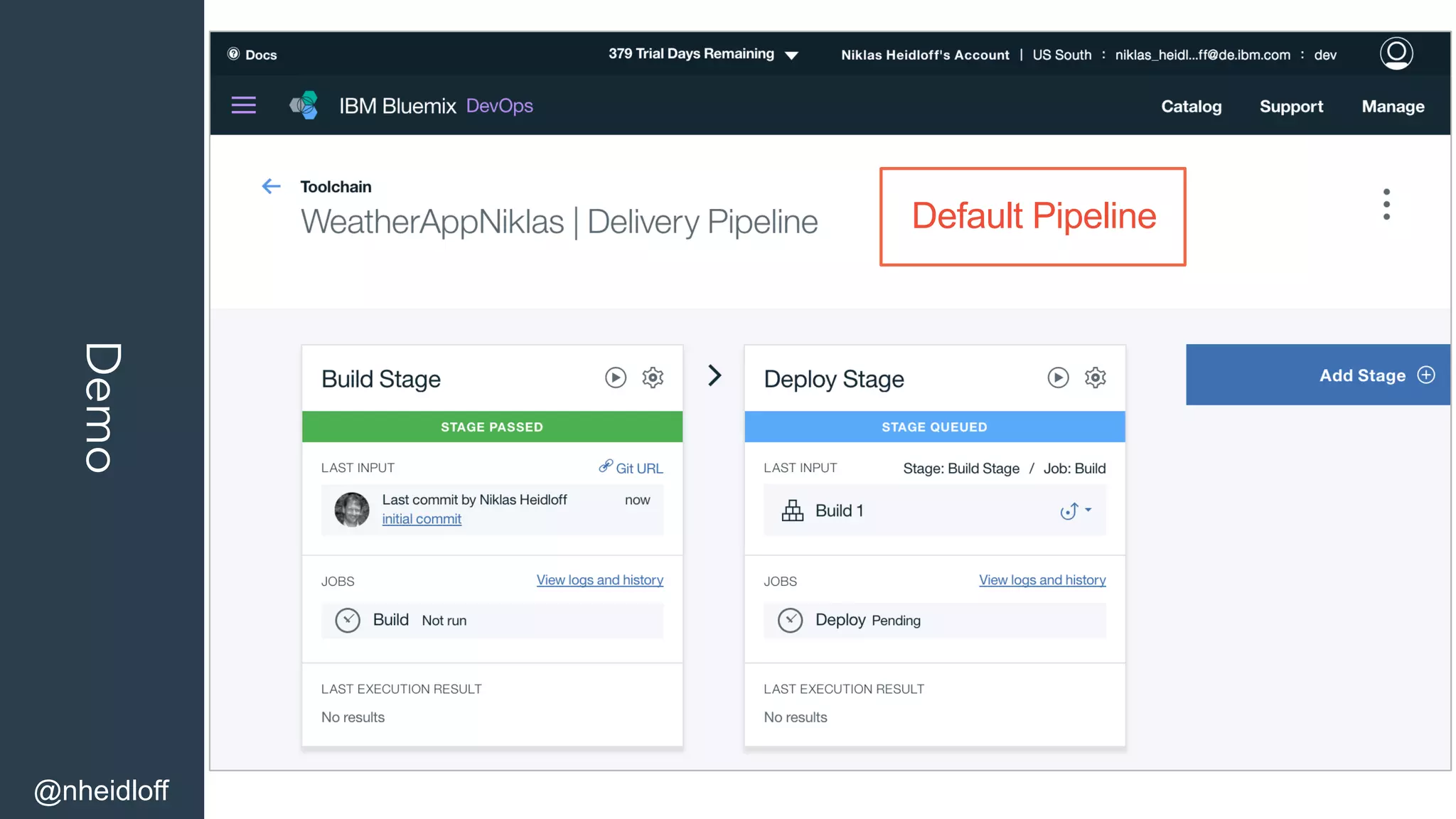 Demo
@nheidloff
Default Pipeline
 
