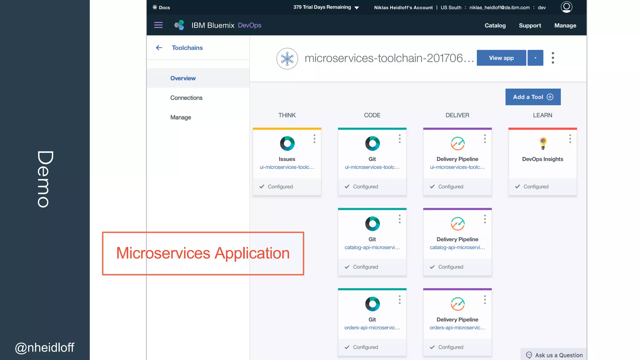 Demo
@nheidloff
Microservices Application
 