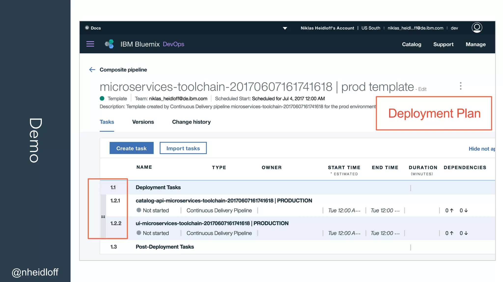 Demo
@nheidloff
Deployment Plan
 