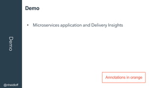 DemoDemo
•  Microservices application and Delivery Insights
@nheidloff
Annotations in orange
 