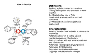 DevOps with Microsoft Stack | PPTX