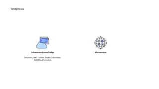 Tendências
Infraestrutura como Código Microserviços
Serverless, AWS Lambda, Docker, kubernetes,
AWS CloudFormation
 