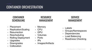 © 2018 Mesosphere, Inc. All Rights Reserved. 20
CONTAINER
SCHEDULING
- Placement
- Replication/Scaling
- Resurrection
- Rescheduling
- Rolling Deployment
- Upgrades
- Downgrades
- Collocation
RESOURCE
MANAGEMENT
- Memory
- CPU
- GPU
- Volumes
- Ports
- IPs
- Images/Artifacts
SERVICE
MANAGEMENT
- Labels
- Groups/Namespaces
- Dependencies
- Load Balancing
- Readiness Checking
CONTAINER ORCHESTRATION
 