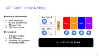 Production Environment
● Hard seperation
● Secure environments
● Microservices
● SRE best practice
Development
● Individual clusters
● Full API access
● Complete debugging on
distributed system
45
USE CASE: Share Nothing
App1 App2 App3 App4
CI/CD
Dev Team 1
Dev Team 2
 