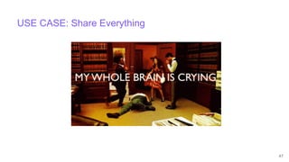 47
USE CASE: Share Everything
 