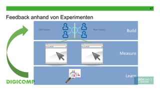 47
Learn
Measure
Build
Feedback anhand von Experimenten
New FeatureOld Feature
 
