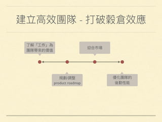 建立⾼高效團隊 - 打破穀倉效應
規劃/調整
product roadmap
了了解「⼯工作」為
團隊帶來來的價值
優化團隊的
後勤勤性能
迎合市場
 