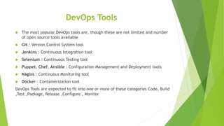 DevOps Tools
 The most popular DevOps tools are, though these are not limited and number
of open source tools available
 Git : Version Control System tool
 Jenkins : Continuous Integration tool
 Selenium : Continuous Testing tool
 Puppet, Chef, Ansible : Configuration Management and Deployment tools
 Nagios : Continuous Monitoring tool
 Docker : Containerization tool
DevOps Tools are expected to fit into one or more of these categories Code, Build
,Test ,Package, Release ,Configure , Monitor
 