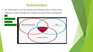 Stakeholders
 Key Stakeholders are all key people part of Product Team or Project Team
 Marketing, Product Management, Engineering,Sales,Project Management
 DBA
 Security Eng.
 Customer
 Production Sup
 