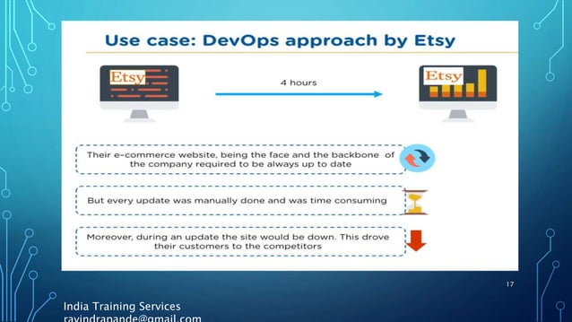 Dev ops by Ravindra Pande | PPT