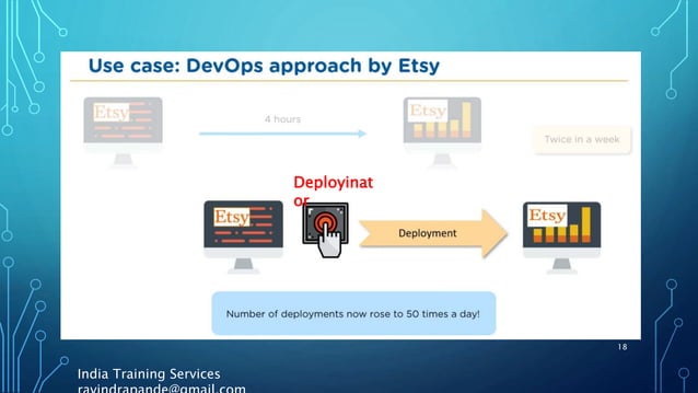 Dev ops by Ravindra Pande | PPT