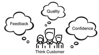 Feedback
Quality
Confidence
Think Customer
 