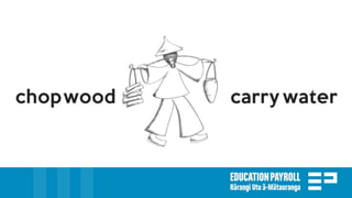 DevOps: Chop wood. Carry water.