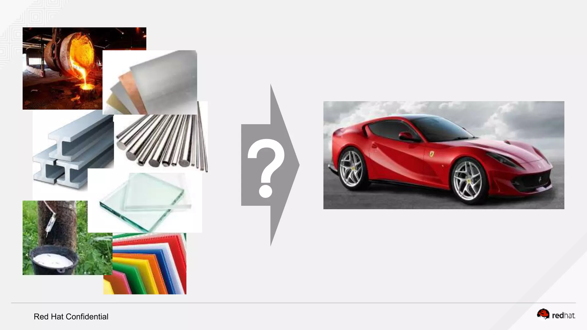 Red Hat Confidential
?
 