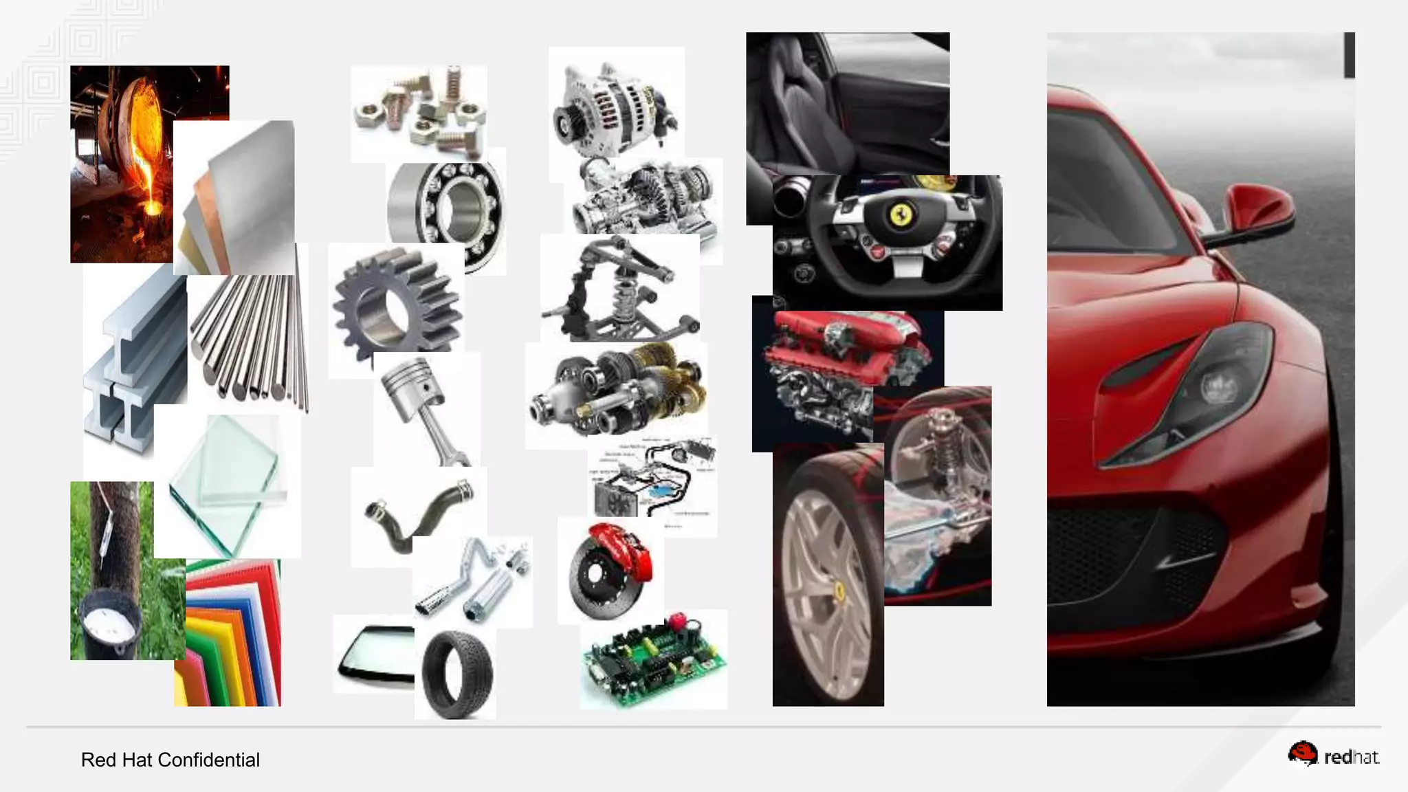 Red Hat Confidential
 