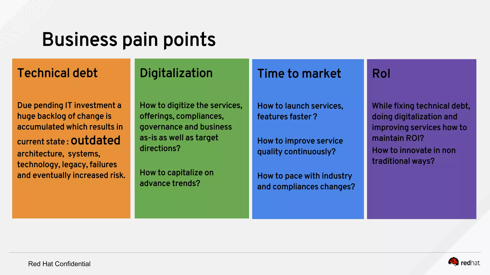 Red Hat Confidential
Business pain points
Technical debt
Due pending IT investment a
huge backlog of change is
accumulated which results in
current state : outdated
architecture, systems,
technology, legacy, failures
and eventually increased risk.
Digitalization
How to digitize the services,
offerings, compliances,
governance and business
as-is as well as target
directions?
How to capitalize on
advance trends?
Time to market
How to launch services,
features faster ?
How to improve service
quality continuously?
How to pace with industry
and compliances changes?
RoI
While fixing technical debt,
doing digitalization and
improving services how to
maintain ROI?
How to innovate in non
traditional ways?
 