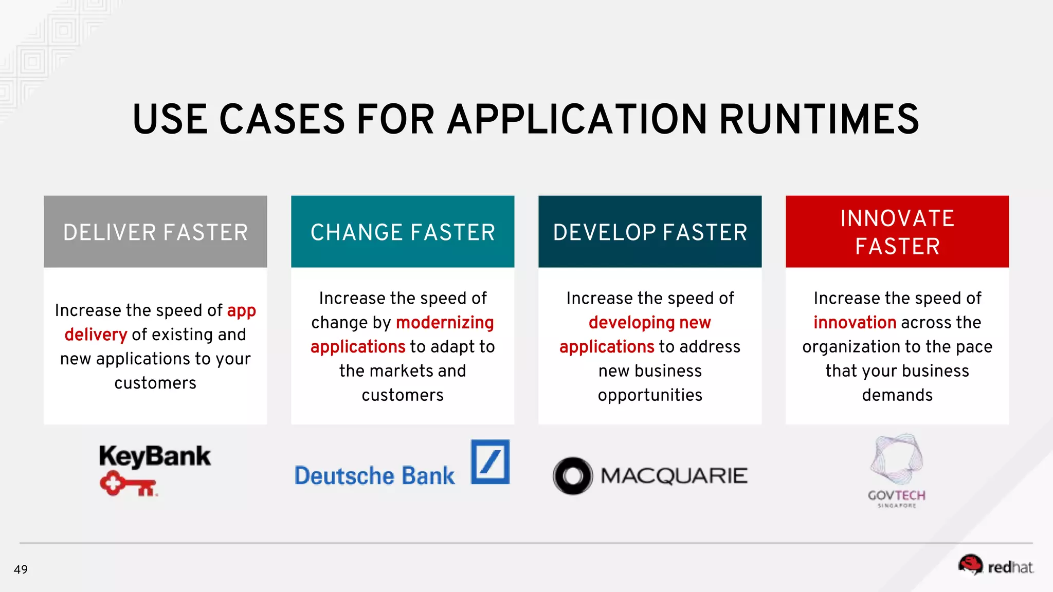 USE CASES FOR APPLICATION RUNTIMES
Increase the speed of app
delivery of existing and
new applications to your
customers
Increase the speed of
developing new
applications to address
new business
opportunities
Increase the speed of
change by modernizing
applications to adapt to
the markets and
customers
Increase the speed of
innovation across the
organization to the pace
that your business
demands
DELIVER FASTER DEVELOP FASTERCHANGE FASTER
INNOVATE
FASTER
49
 