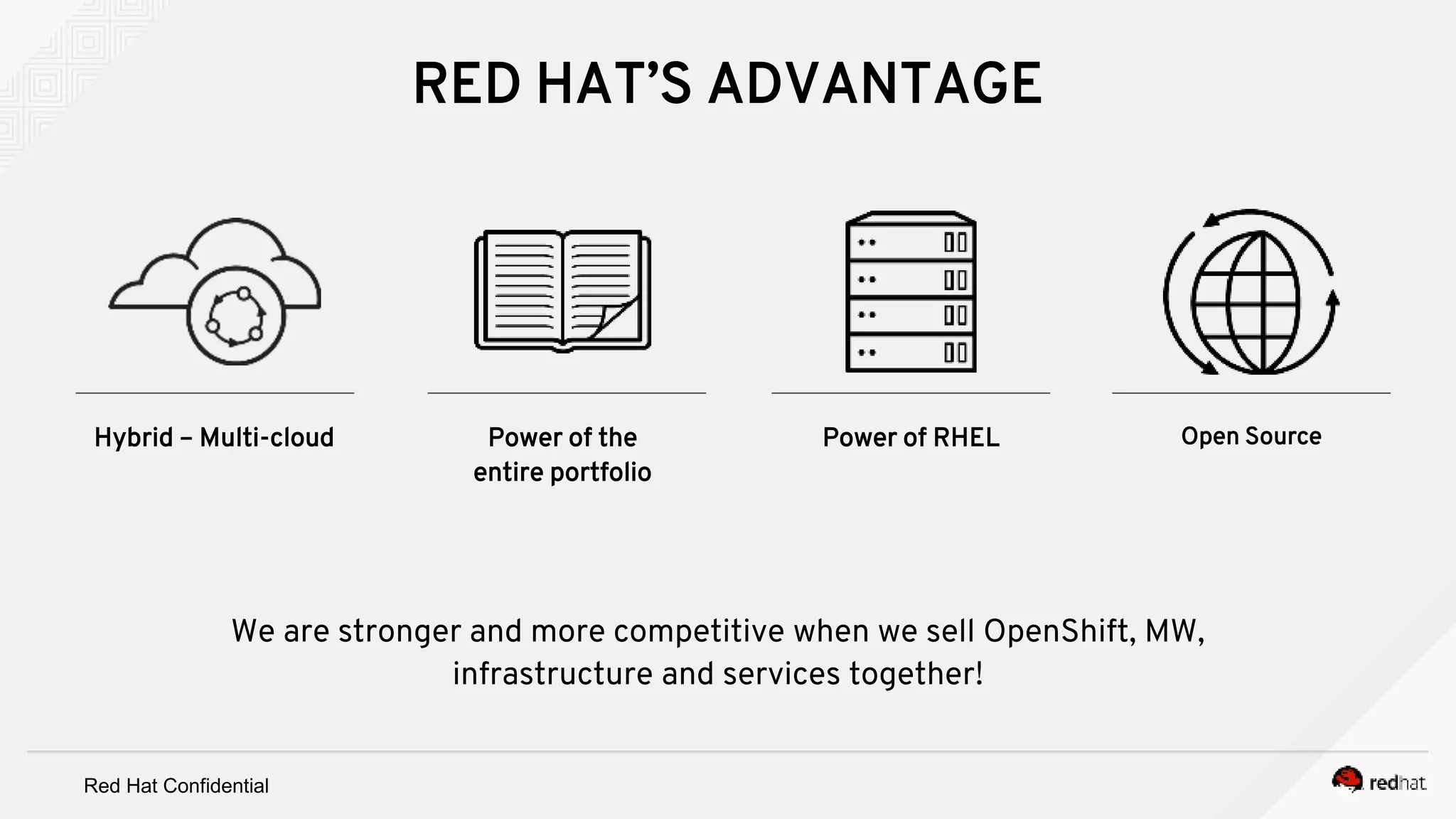 Red Hat Confidential
Hybrid – Multi-cloud
RED HAT’S ADVANTAGE
Power of the
entire portfolio
Power of RHEL Open Source
We are stronger and more competitive when we sell OpenShift, MW,
infrastructure and services together!
 