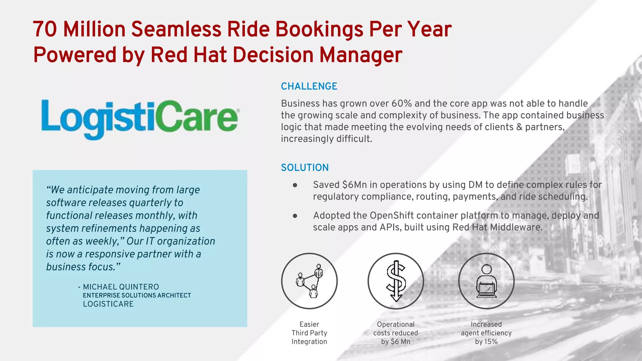 70 Million Seamless Ride Bookings Per Year
Powered by Red Hat Decision Manager
“We anticipate moving from large
software releases quarterly to
functional releases monthly, with
system refinements happening as
often as weekly,” Our IT organization
is now a responsive partner with a
business focus.”
- MICHAEL QUINTERO
ENTERPRISE SOLUTIONS ARCHITECT
LOGISTICARE
CHALLENGE
Business has grown over 60% and the core app was not able to handle
the growing scale and complexity of business. The app contained business
logic that made meeting the evolving needs of clients & partners,
increasingly difficult.
SOLUTION
● Saved $6Mn in operations by using DM to define complex rules for
regulatory compliance, routing, payments, and ride scheduling.
● Adopted the OpenShift container platform to manage, deploy and
scale apps and APIs, built using Red Hat Middleware.
Easier
Third Party
Integration
Operational
costs reduced
by $6 Mn
Increased
agent efficiency
by 15%
 