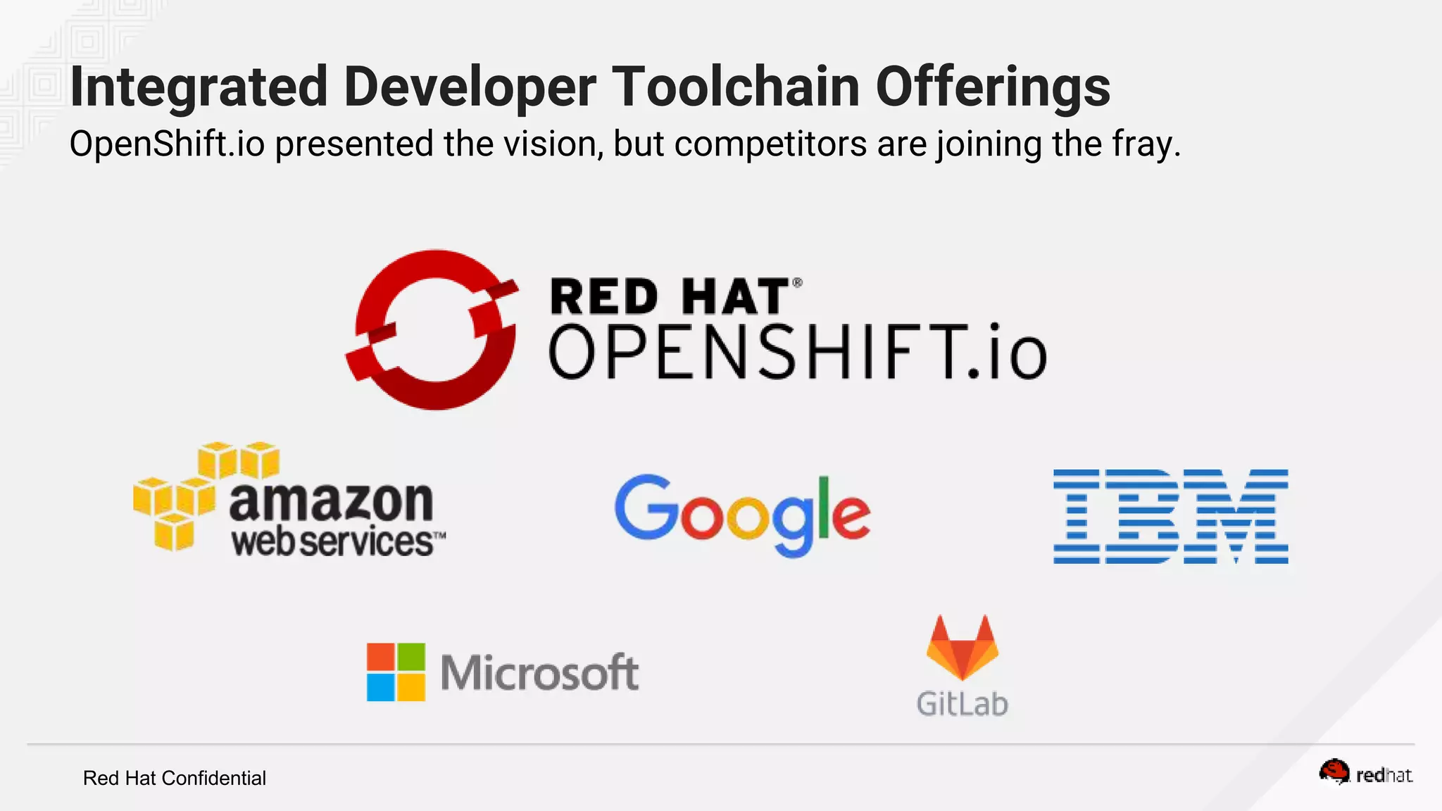Red Hat Confidential
Integrated Developer Toolchain Offerings
OpenShift.io presented the vision, but competitors are joining the fray.
 