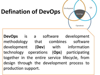 DevOps for Software Engineers