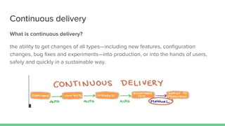 Continuous delivery
What is continuous delivery?
the ability to get changes of all types—including new features, conﬁguration
changes, bug ﬁxes and experiments—into production, or into the hands of users,
safely and quickly in a sustainable way.
 