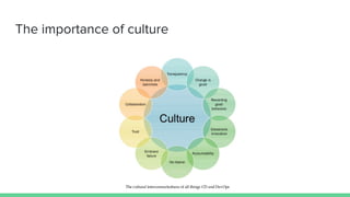 The importance of culture
 
