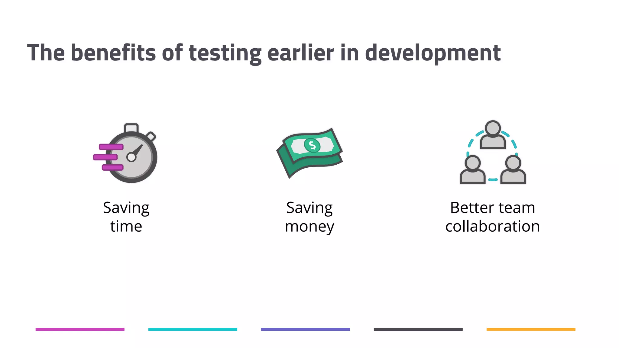 The benefits of testing earlier in development Saving money Better team collaboration Saving time 