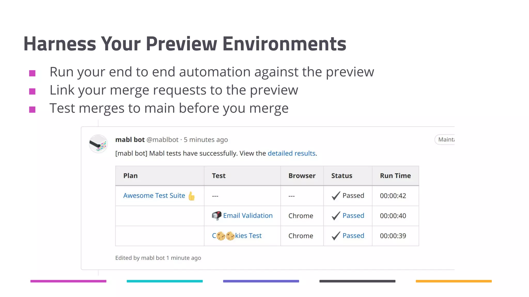 Harness Your Preview Environments ■ Run your end to end automation against the preview ■ Link your merge requests to the preview ■ Test merges to main before you merge 