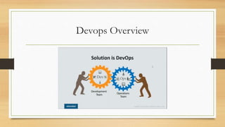 Devops | PPTX