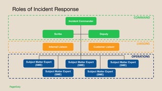 Don't Panic! Effective Incident Response