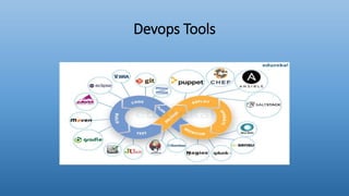 Devops Tools
 