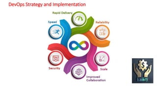 DevOps Strategy and Implementation
 