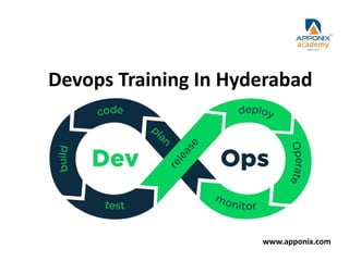 Devops Training In Hyderabad
www.apponix.com
 