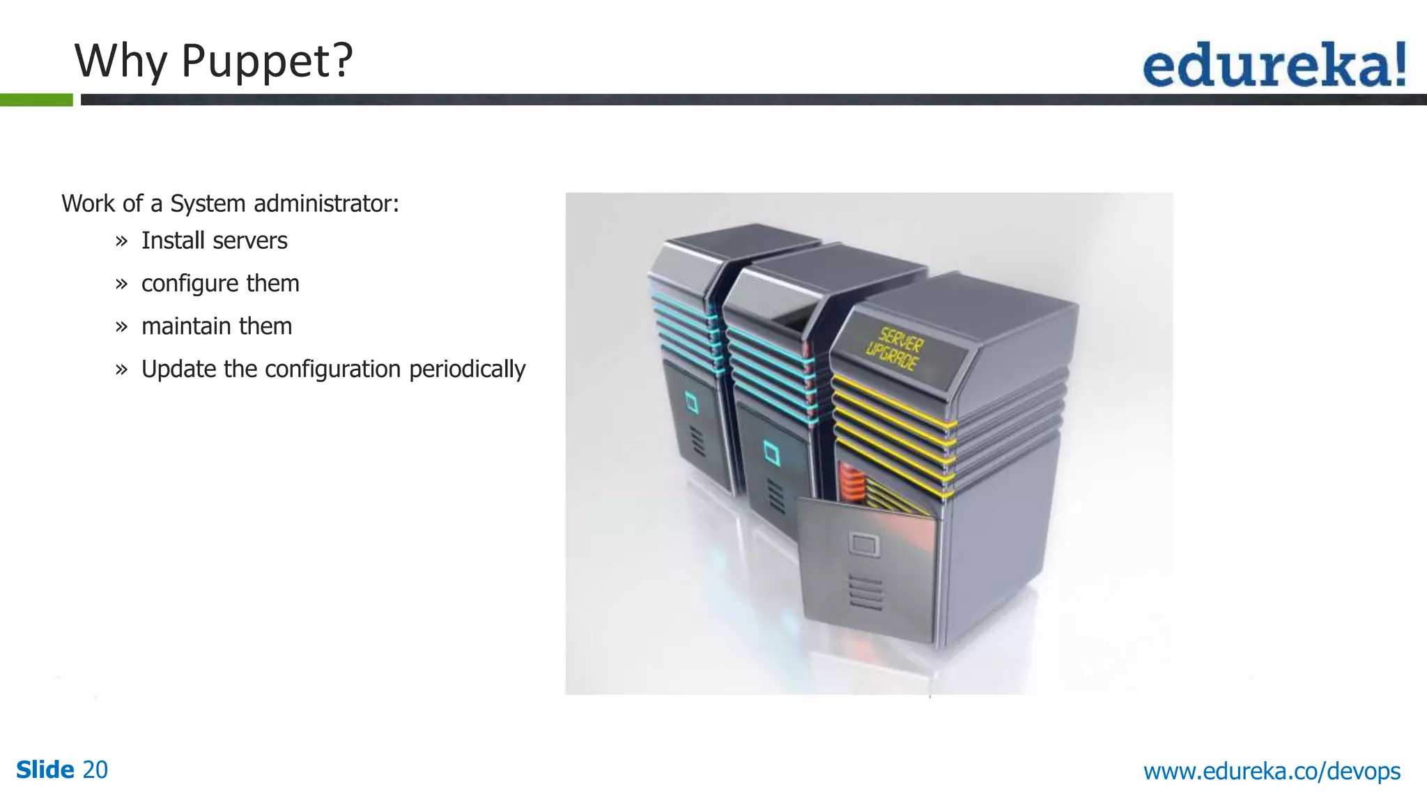 Slide 20 www.edureka.co/devops
Work of a System administrator:
» Install servers
» configure them
» maintain them
» Update the configuration periodically
Why Puppet?
 