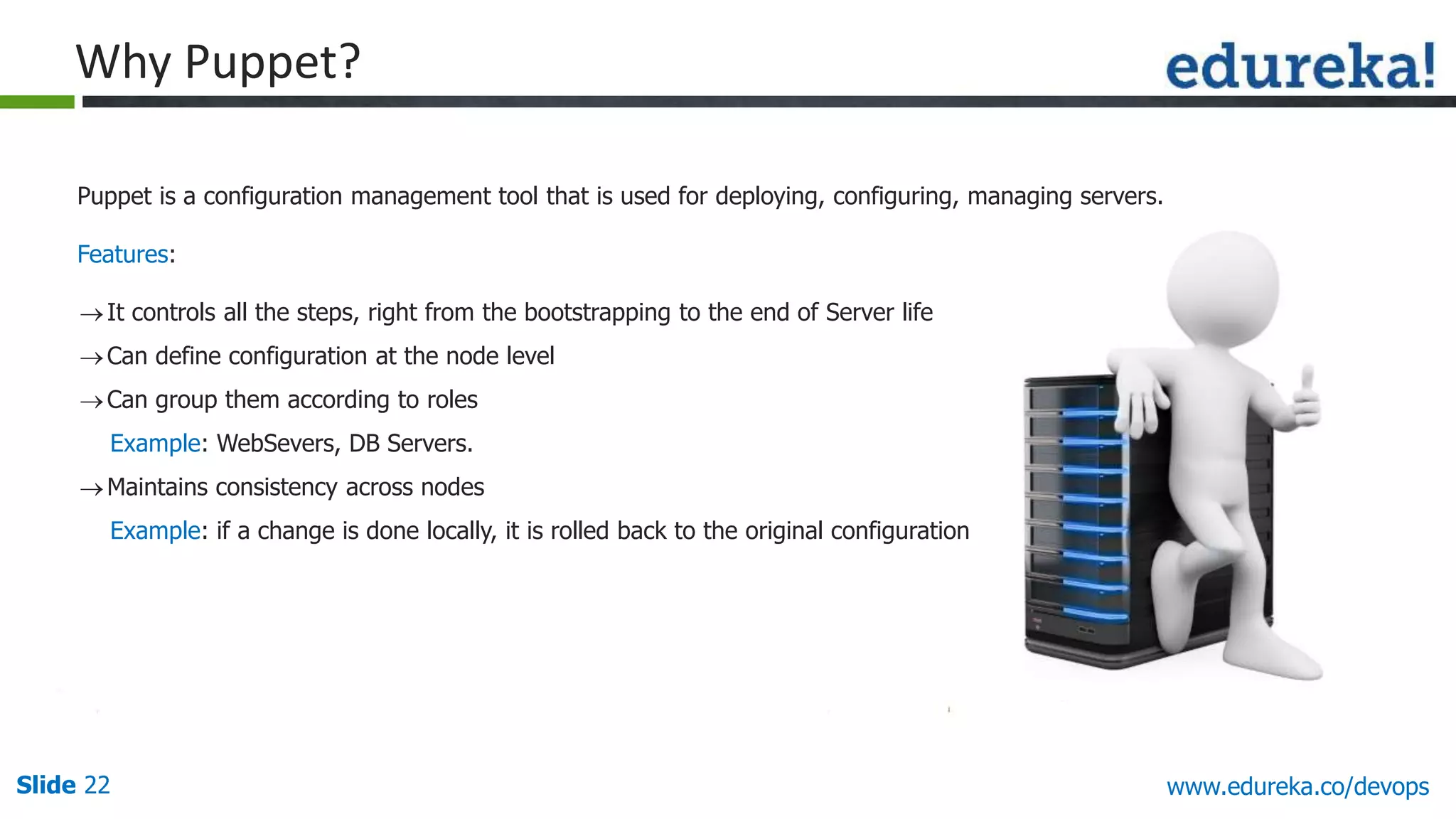 Slide 22 www.edureka.co/devops
Puppet is a configuration management tool that is used for deploying, configuring, managing servers.
Features:
Why Puppet?
It controls all the steps, right from the bootstrapping to the end of Server life
Can define configuration at the node level
Can group them according to roles
Example: WebSevers, DB Servers.
Maintains consistency across nodes
Example: if a change is done locally, it is rolled back to the original configuration
 