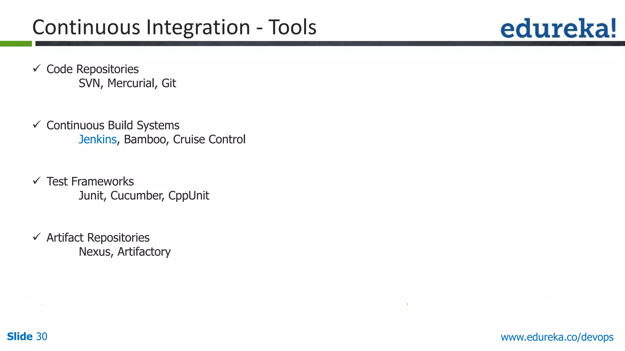 Slide 30 www.edureka.co/devops
 Code Repositories
SVN, Mercurial, Git
 Continuous Build Systems
Jenkins, Bamboo, Cruise Control
 Test Frameworks
Junit, Cucumber, CppUnit
 Artifact Repositories
Nexus, Artifactory
Continuous Integration - Tools
 